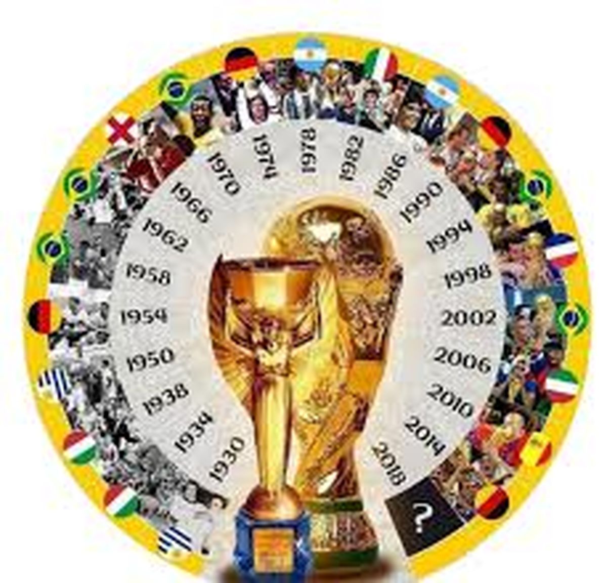 تاریخچه جام های جهانی از ابتدا تاکنون+تصاویر